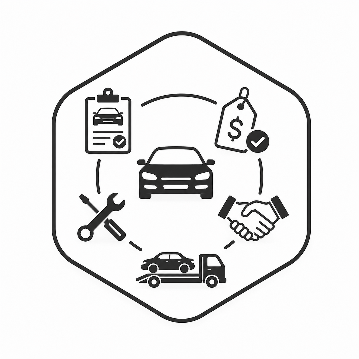 تنوع خدمات از فروش تا تحویل